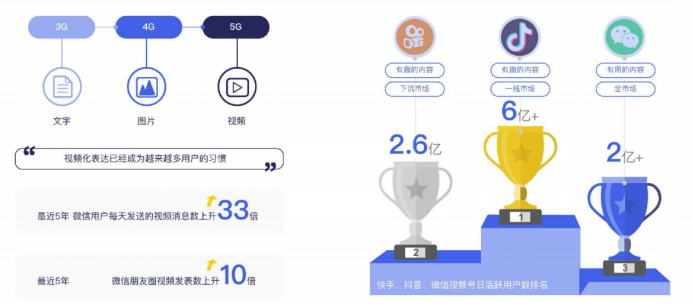 启博微分销分享微信私域运营实战指南-2